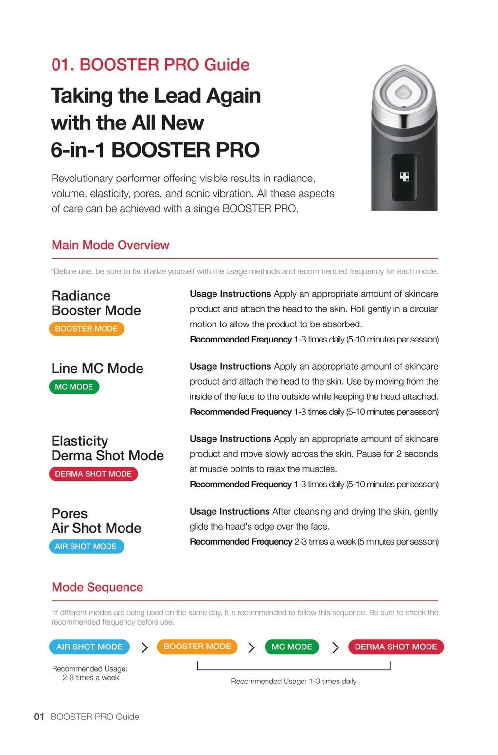 MEDICUBE AGE-R Booster Pro+