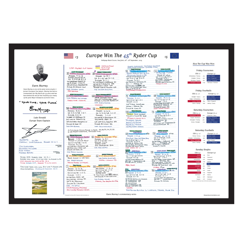 GOLF *Limited Edition Luke Donald + Ewen Murray* 45th Ryder Cup, Bethpage Black Course, New York, 26-28 September, 2025. Ewen Murray.