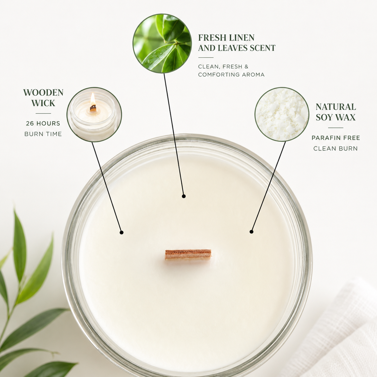 Working From Home Candle Funny Gifts
