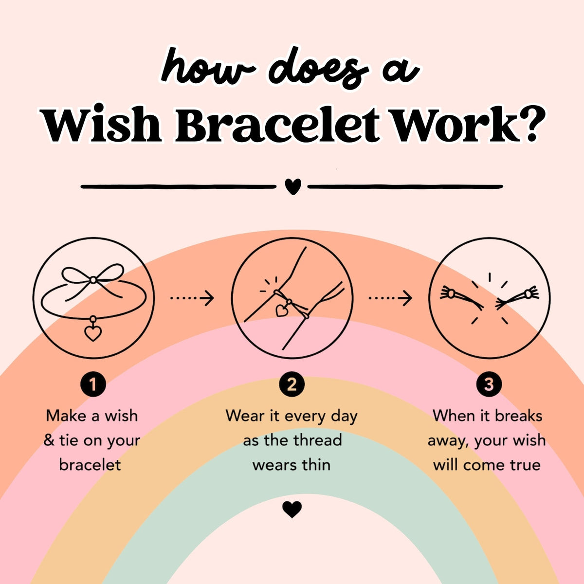 Wish Bracelet – Magical Wish Bracelets with Gift Card for Lost Tooth Celebration