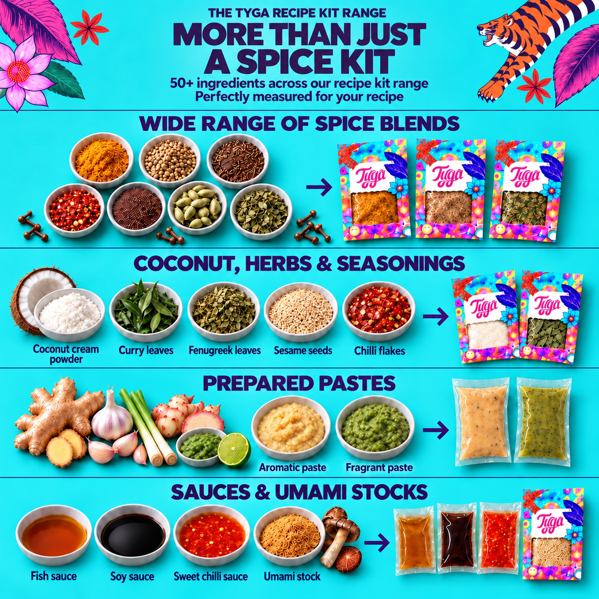 Green Thai Curry Recipe Kit