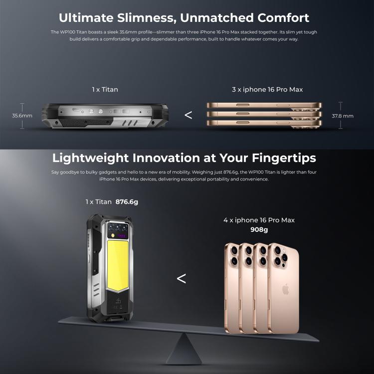 Oukitel WP100 TITAN 5G Projector Rugged Phone, 16GB+512GB, 200MP Camera, Fingerprint Identification, 6.8 inch Android 14 MediaTek Dimensity 7300 Octa Core, NFC, OTG, Network: 5G, WP100 TITAN