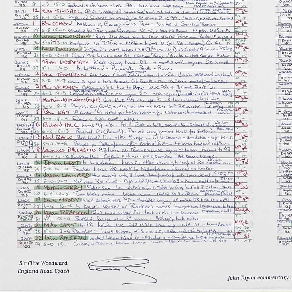 RUGBY UNION *Clive Woodward Signed Limited Edition* England v Australia, Rugby World Cup Final, Stadium Australia, Sydney. November, 22, 2003. John Taylor. Signed by Clive Woodward