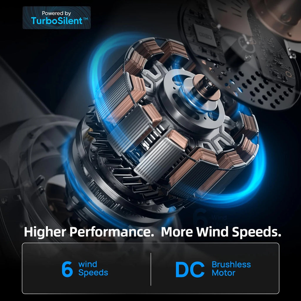 Ceiling Fan With Light, 6-speed choice, Reversible DC motor