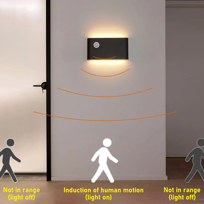 Modern LED Outdoor Motion Sensor Waterproof Wall Lamp