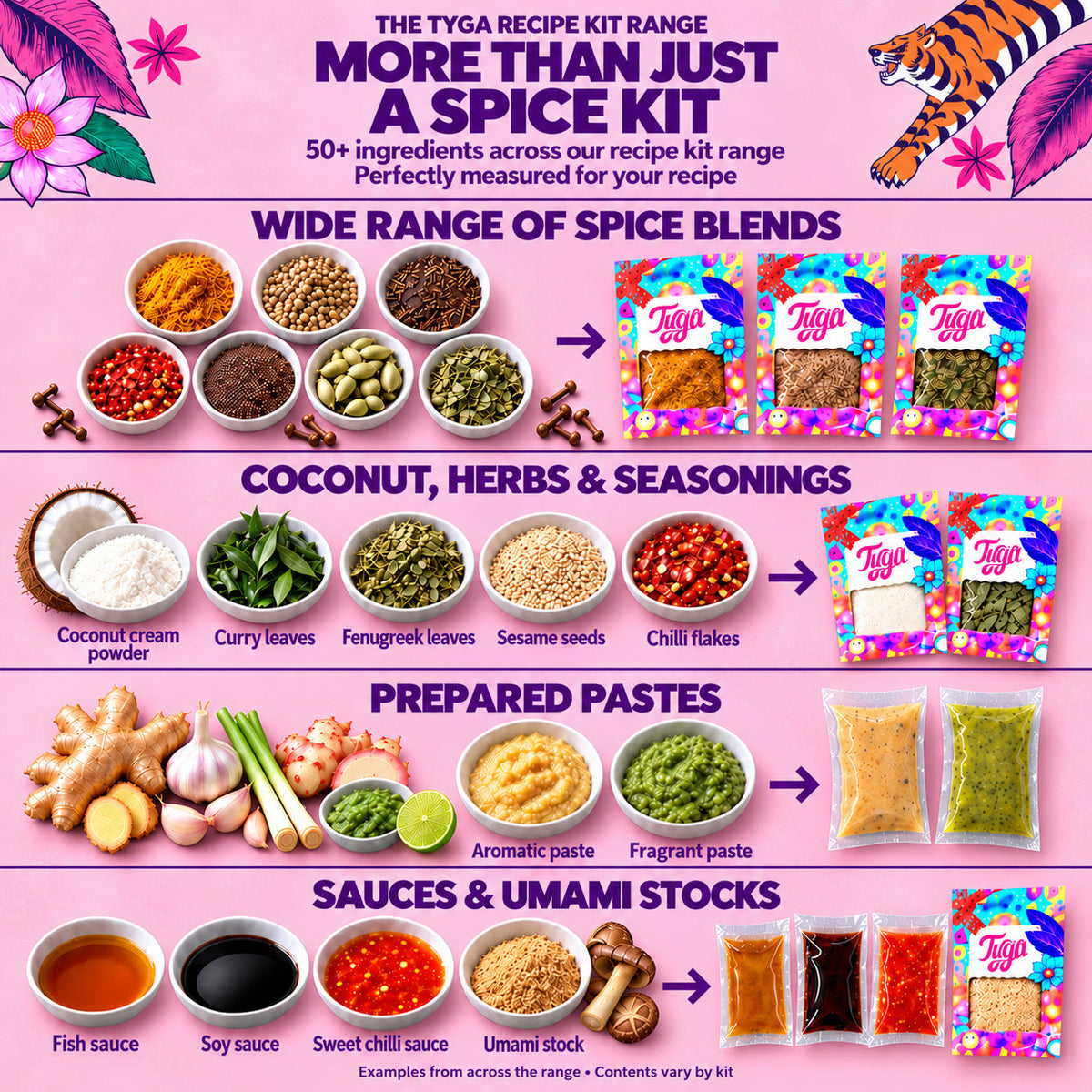 Larb Lettuce Wraps Recipe Kit