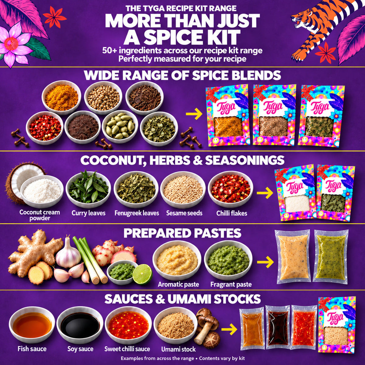 Malabar Curry Recipe Kit