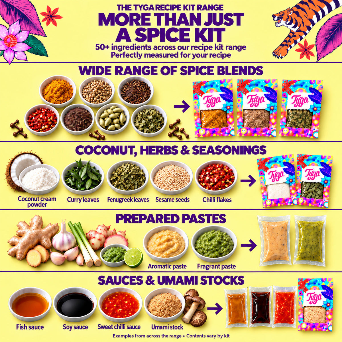 Satay Recipe Kit