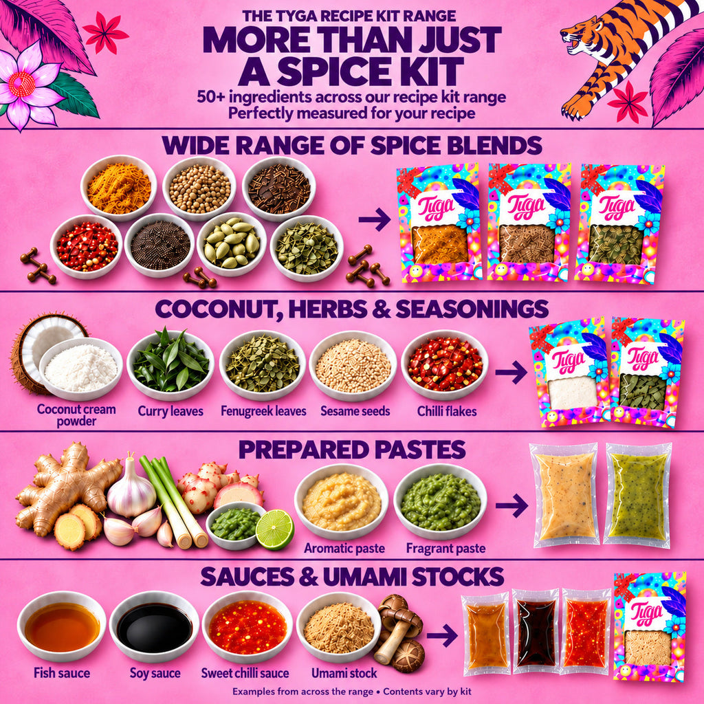 Thit Kho Recipe Kit