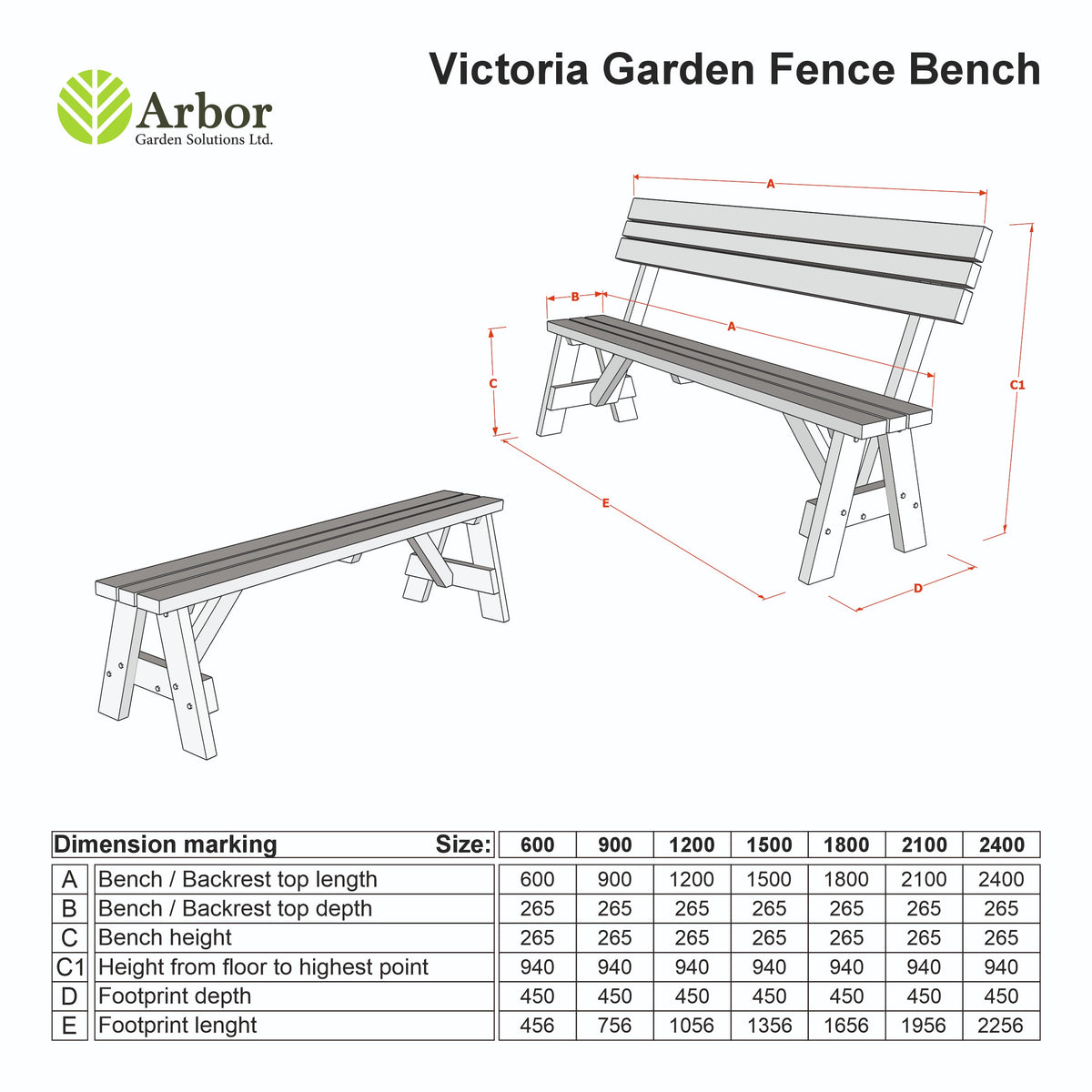 Victoria Wooden Garden Bench, Outdoor Fence Seat - Rustic Brown Finish