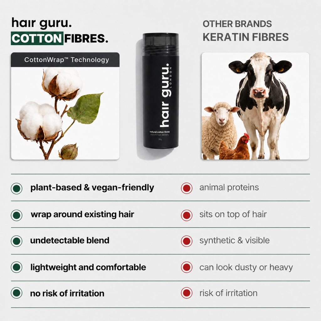 Hair Fibre Locking Spray