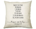 Personalised 25th Anniversary Cotton Gift Cushion Twenty Five Years Custom Design Gift Valentines Present Wedding Cushion Pillow Gift CS555