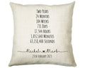 Personalised 2nd Anniversary Cotton Gift Cushion Two Years Custom Design Gift Valentines Present - Wedding Cushion Pillow Gift CS326