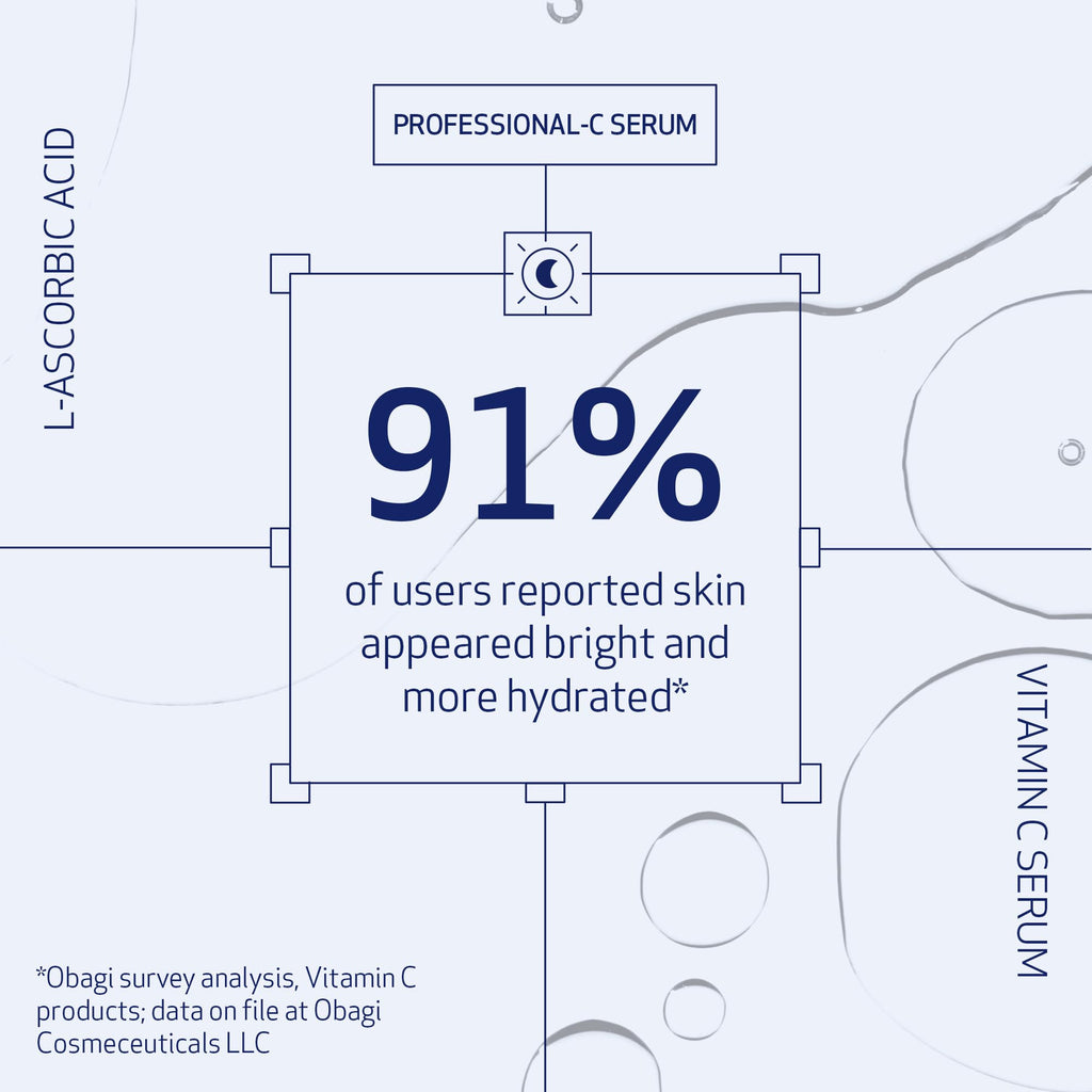 Obagi Medical Professional-C 15% Vitamin C Serum – Brighten Skin Tone & Minimize Fine Lines – 0.42 oz