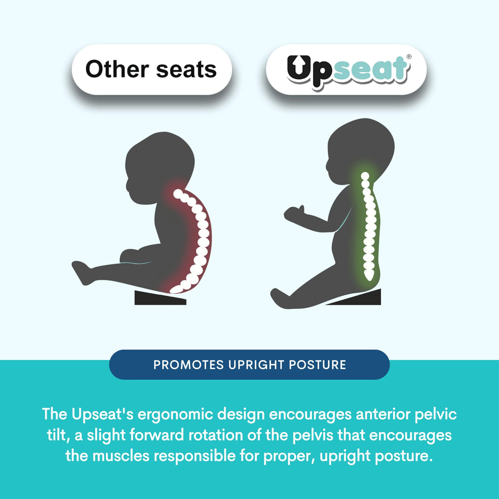 Upseat – The Original Ergonomic Baby Floor & Booster Seat with Tray (4–24 Months)
