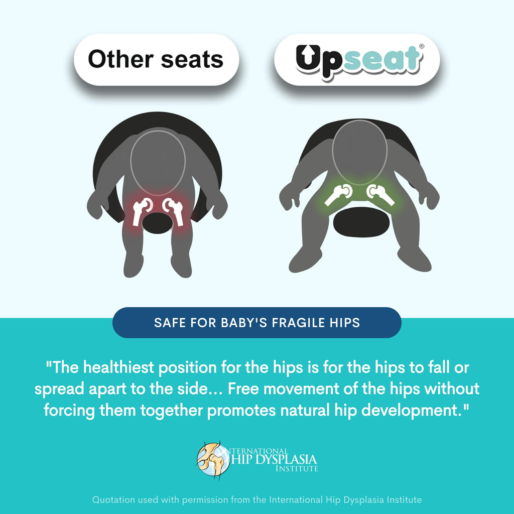 Upseat – The Original Ergonomic Baby Floor & Booster Seat with Tray (4–24 Months)