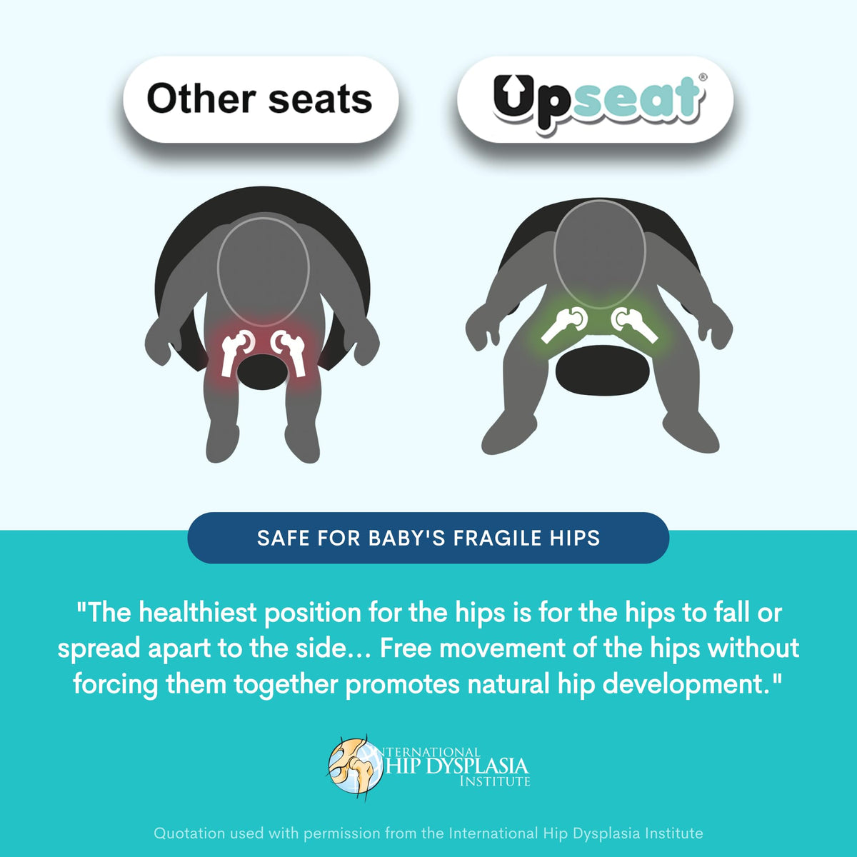 Upseat – The Original Ergonomic Baby Floor & Booster Seat with Tray (4–24 Months)