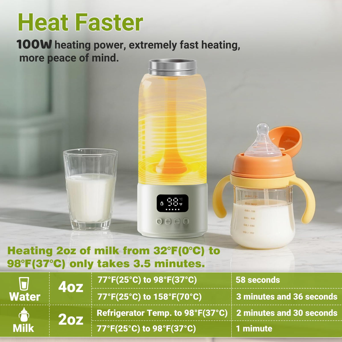 Visnok Portable Milk Warmer — 17oz Capacity, Fast Heating, Pasteurization, Travel Ready